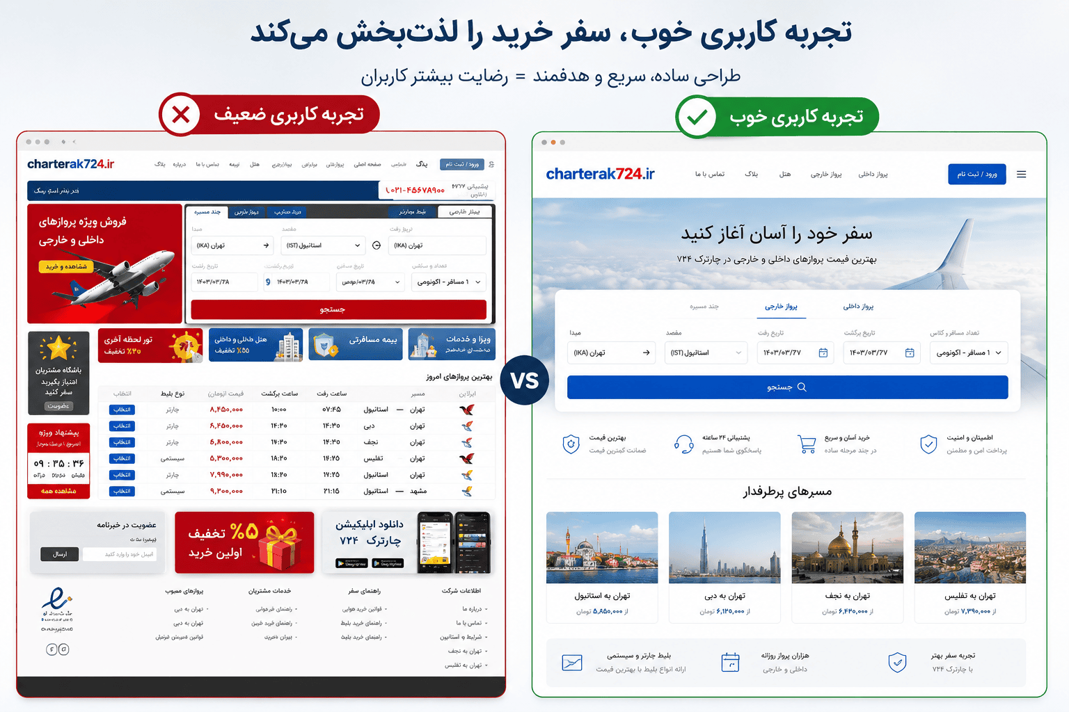 چارترک ۷۲۴ | ساده ولی کاربردی