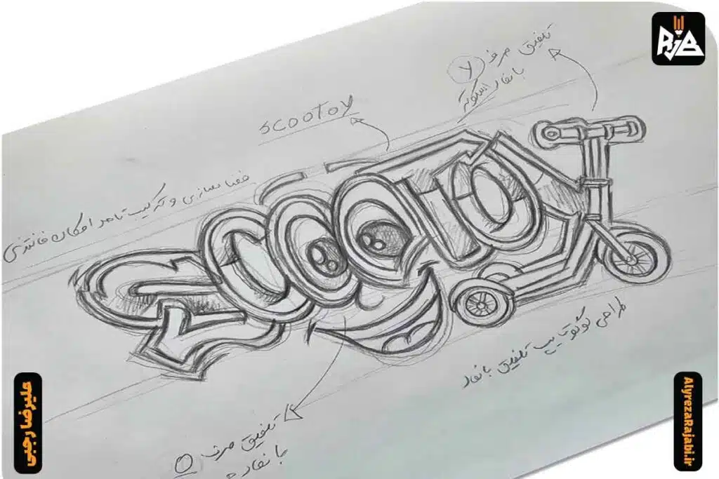 اصول و مبانی طراحی لوگوهای فانتزی