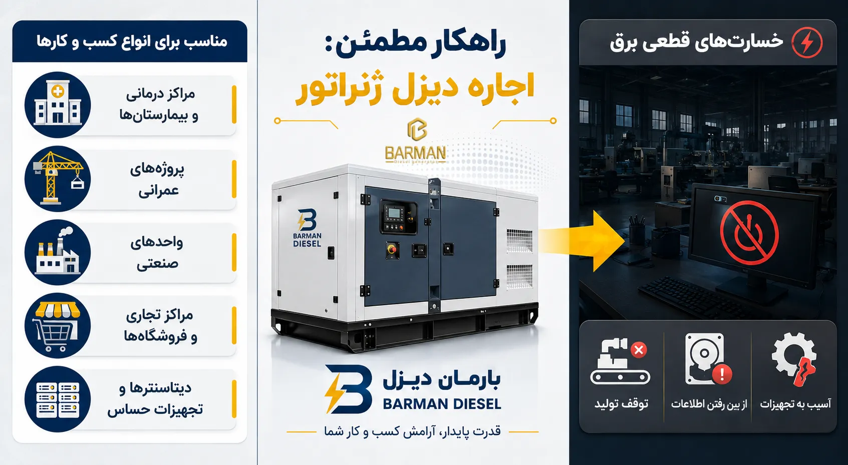 اجاره دیزل ژنراتور از بارمان دیزل